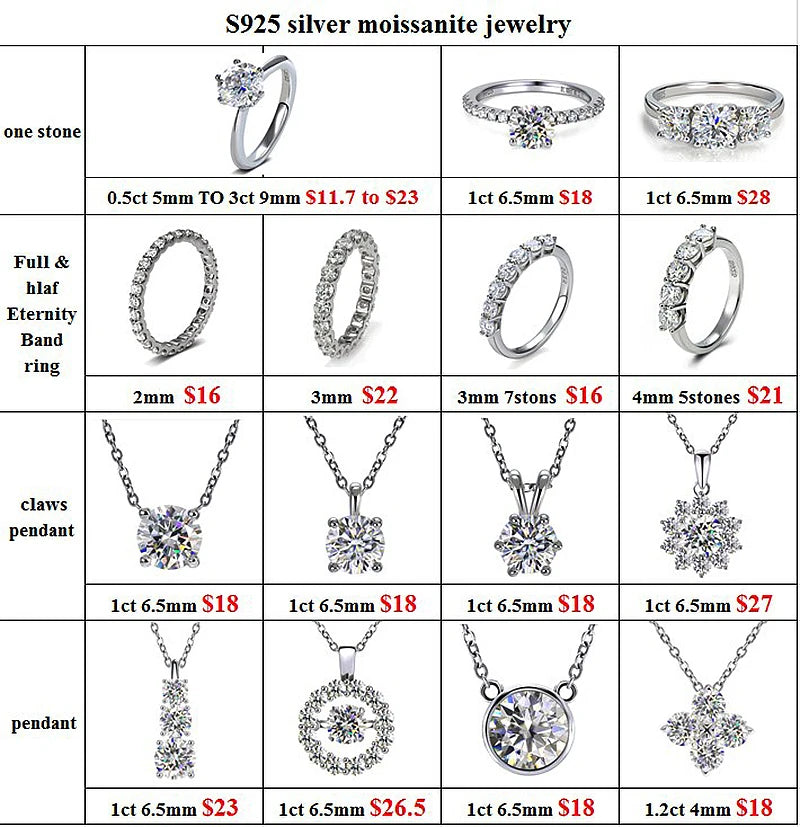 0.1ct 3mm D VVS Moissanite Full Eternity Band Ring – 925 Sterling Silver Engagement & Party Jewelry for Women